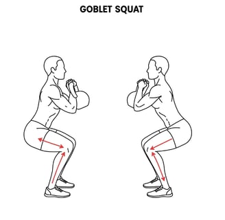 Ilustración lineal en blanco y negro de una persona ejecutando una sentadilla goblet con kettlebell