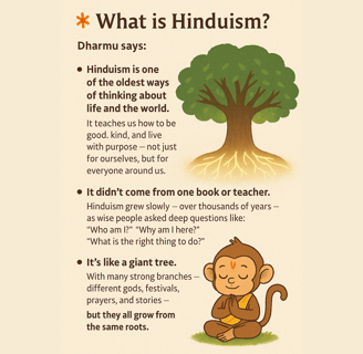 What is Hinduism