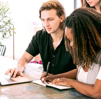 creating a personal budget