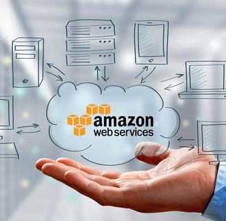 a person holding a cloud computing device with the amazon logo on it