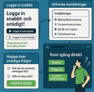Olika plattformar om AI, Processen är den samma
