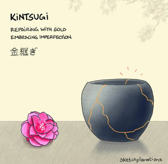 image description of Japanese concept of Kintsugi