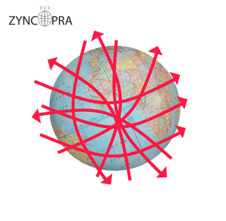 Mapa mundial con rutas de exportación que representan la red de distribución de Zyncopra.