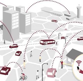 integrated mobility