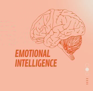 a brain scang with the words emotional intelligence