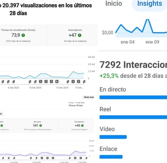 casos de éxito marketing digital estrategias digitales efectivas marketing digital empresas