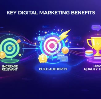 Chart showing digital marketing benefits