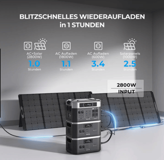 BP2000 tarjoukssessa