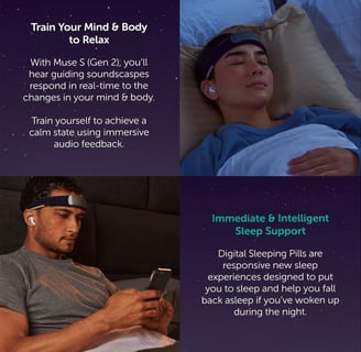 Headband Meditation Tracker and Monitor. Mind relaxation, mental health, wellness, fitness