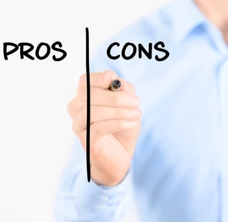 an image with a dry erase board and the words pros and cons