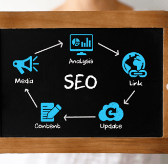 a person holding a chalkboard with a diagram of a seo search