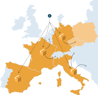 paneuropeo amazon logistica FBA consultor de ventas 