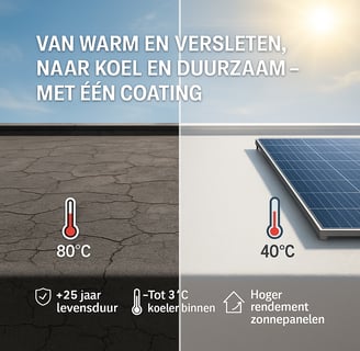 Siliconen coating