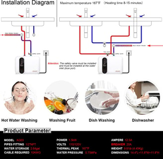 a diagram of a bathroom with a sink and a shower