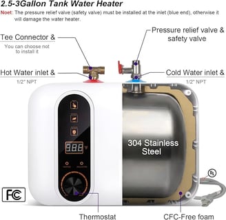 a water heater with a diagram of the components