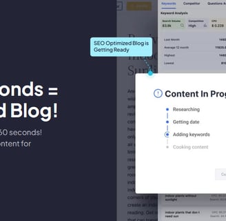 Getgenie one-click Blog feature