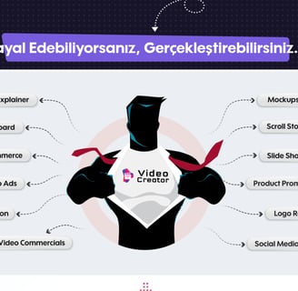 videocreator done