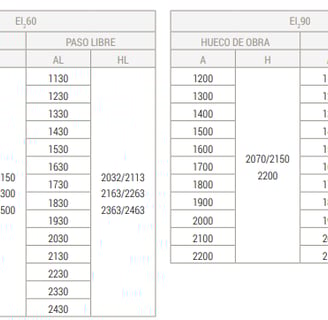 a table with a table of numbers and numbers