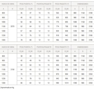 a table with a table top and a table top with a number of numbers