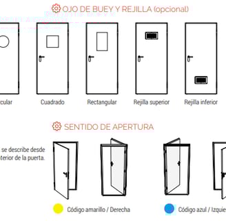 a diagram of a door with four different doors