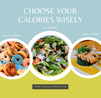 a variety of food items including a variety of calories