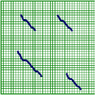 Depiction of Smith-Waterman-Algorithm
