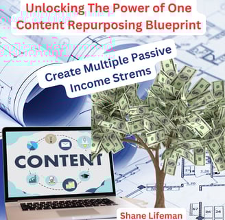 Content Repurposing Side Hustle Blueprint