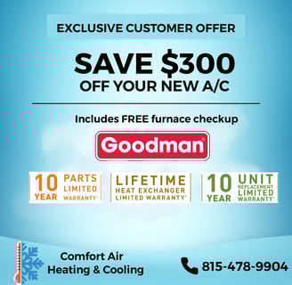 ac repair manhattan il. ac repair joliet il. save. discount. coupon. new furnace. finance.