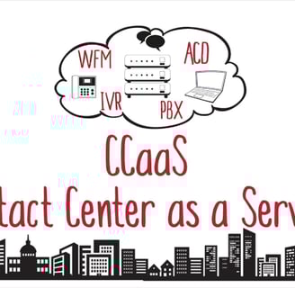 Click to view video: What is CCaaS?