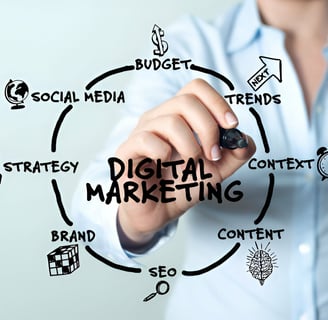 Internet Marketing in Cyprus: The Beginner's Guide