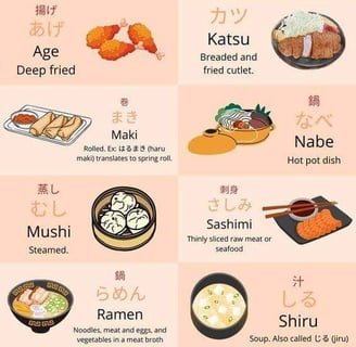Japanese food to try