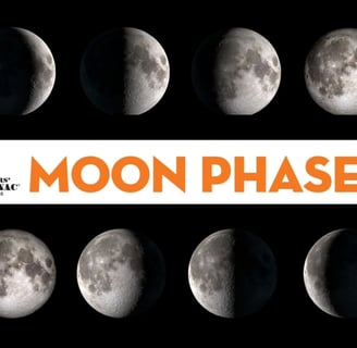 a moon phases of phases of phases of phases of phases of phases of phases of