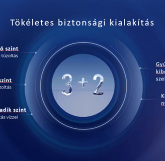 biztonságos kialakítás energiatárolónál