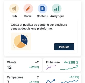 analyse de données