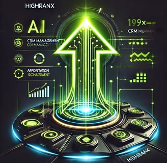 HighRanx All-in-One Business Software streamlining automation, CRM, and lead management.