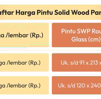 Daftar Harga Pintu Solid Wood Panel