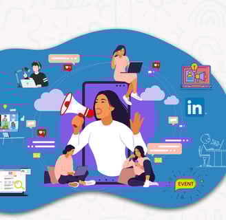 B2B tech marketing funnel with high-ROI channels highlighted for 2025”