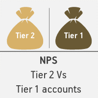 tier 1 and tier 2 of NPS