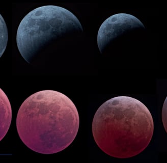 Lunar Eclipse