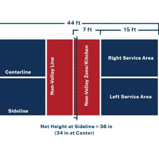 Pickleball court