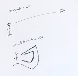 drawing of the geometry of words