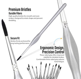 Color Brush Info-graphic