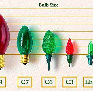 Chart comparing various sizes of LED Christmas lights