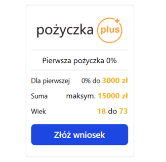 Poland Loans