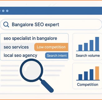 Keyword research strategy by freelance SEO expert in Bangalore