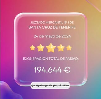 Segunda Oportunidad Tenerife
