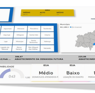 Construção de Painel de Tomadas de Decisões