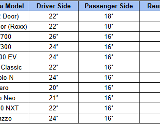 Mahindra Wiper Blade size Chart