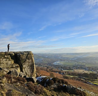 Walking in the peak district