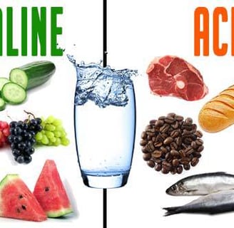 acidic-foods